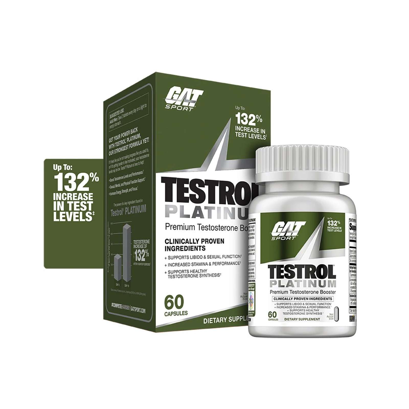 GA Testrol Platinum