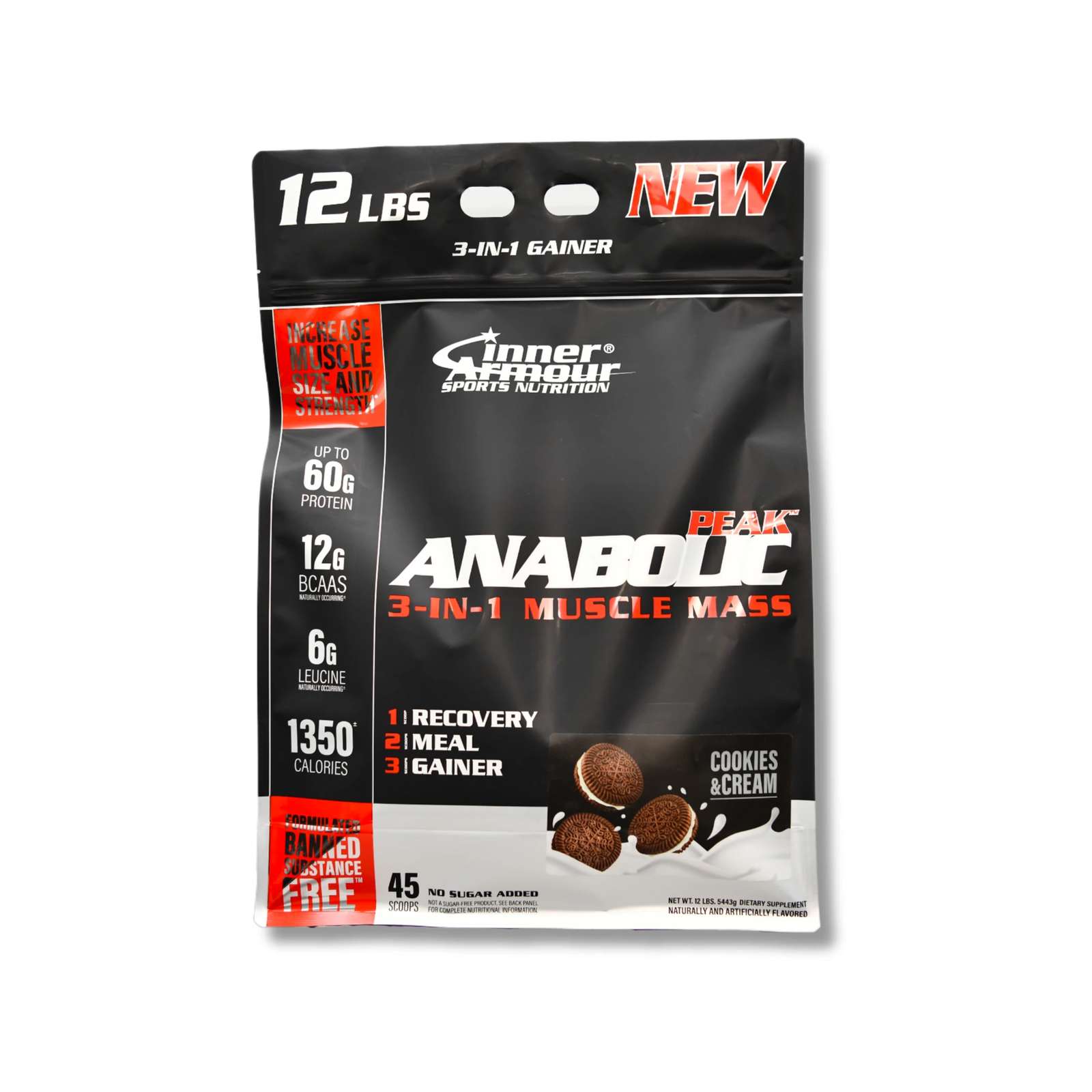 Inner Anabolic Peak