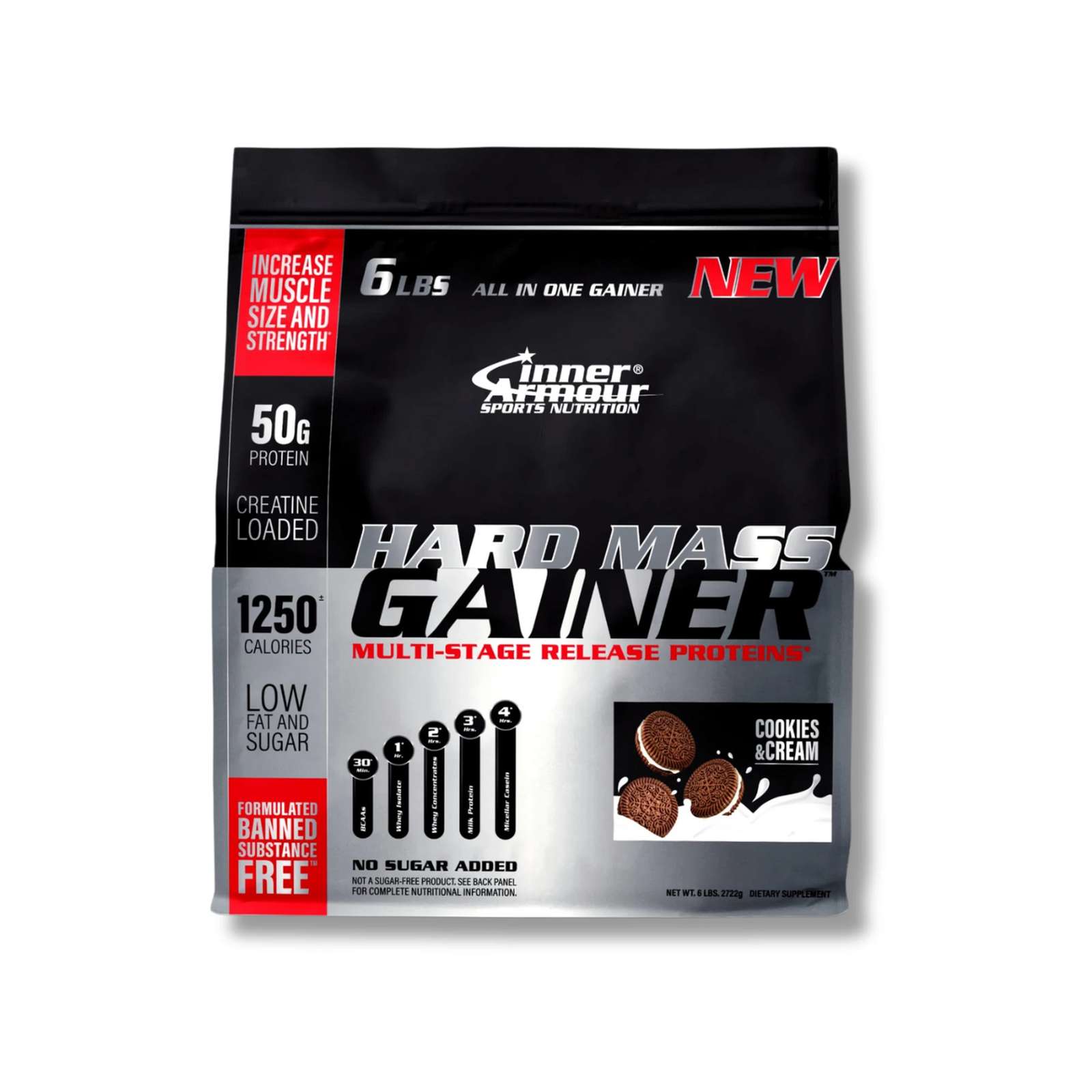 Inner Hard Mass Gainer
