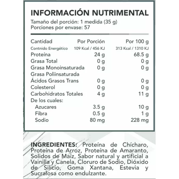 Tabla Nutricional